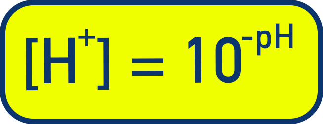 IB Chemistry equation showing [H⁺] = 10^−pH, calculation of hydrogen ion concentration from pH.