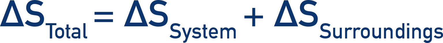 total entropy based on entropy of system and surroundings a-level chemsitry