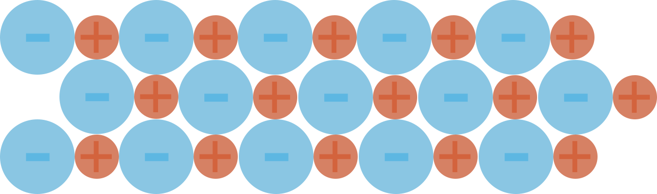 atom with positively charged protons and neutrons in a nucleus