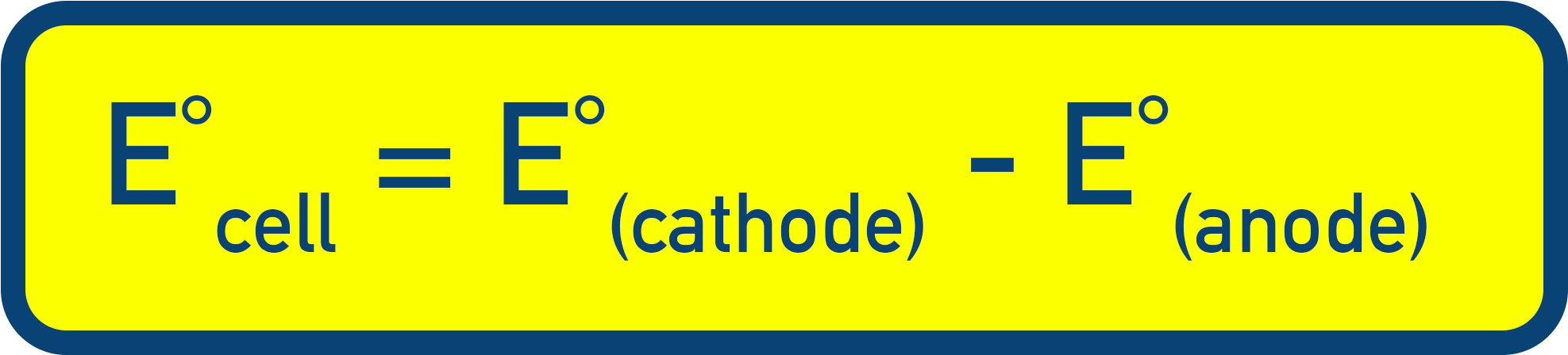 OCR (A) A-Level Chemistry formula sheet panel showing E°cell equals E°cathode minus E°anode under standard conditions.