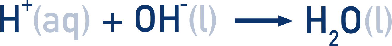 AP Chemistry net ionic equation H+ plus OH− goes to water showing complete neutralization