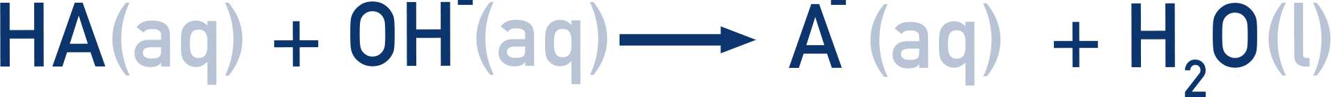 AP Chemistry reaction of weak acid with strong base forming conjugate base and water HA(aq) + OH−(aq) → A−(aq) + H2O(l)