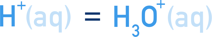 AQA A-Level Chemistry reminder that writing H+(aq) is shorthand for the hydronium ion H3O+(aq).