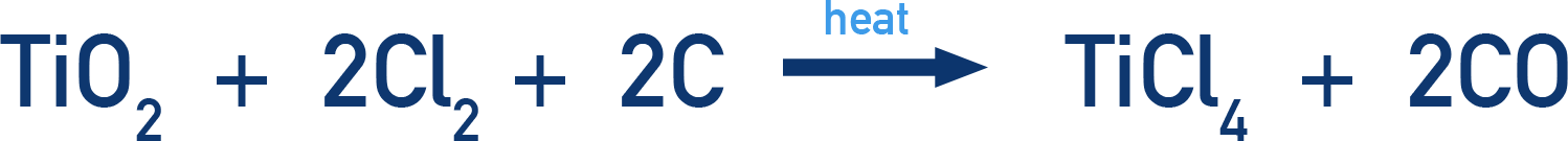 Route from TiO2 to TiCl4 before reduction with Mg