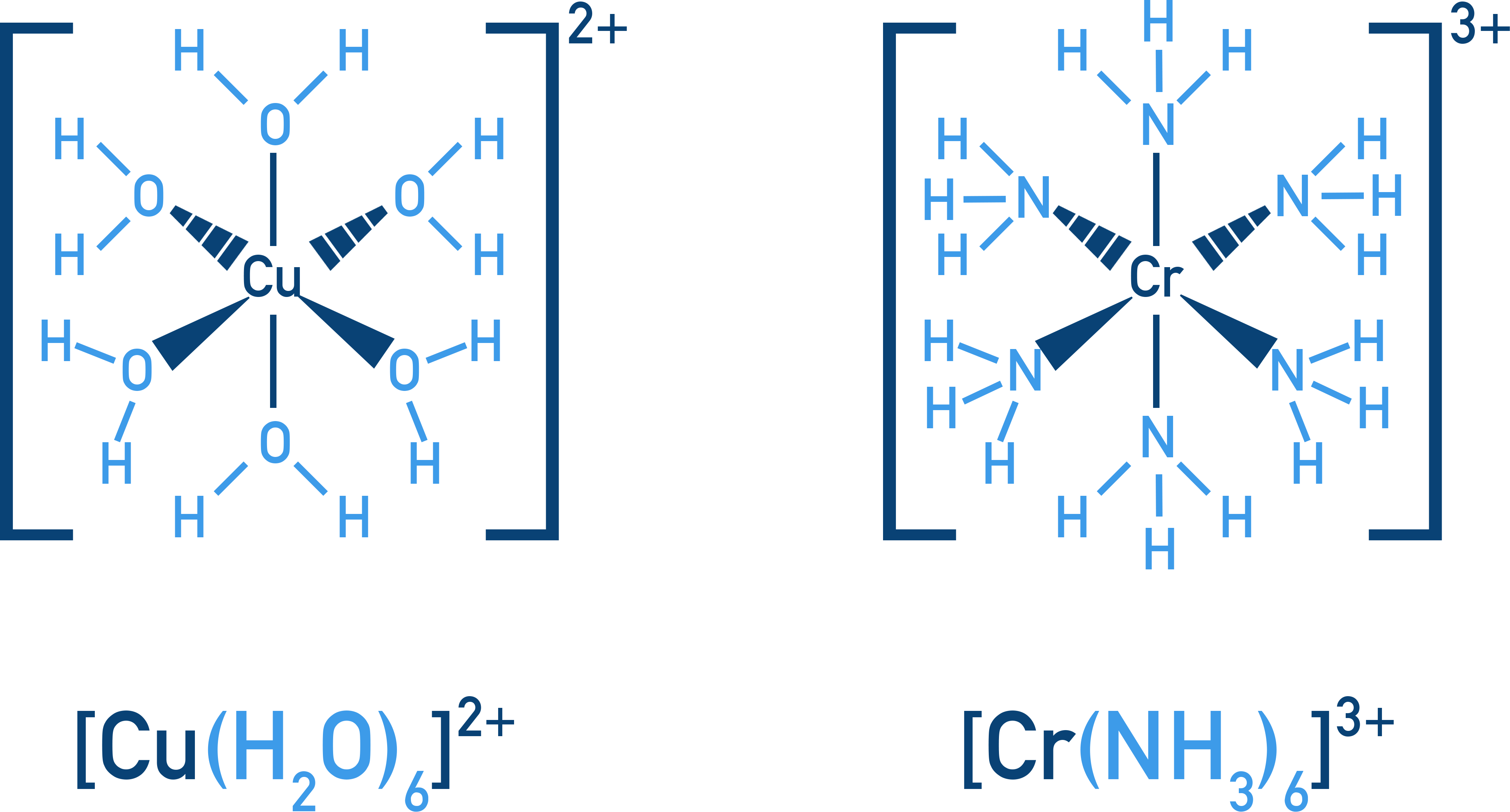 AQA A-Level Chemistry diagram of an octahedral complex with six small ligands around a metal ion