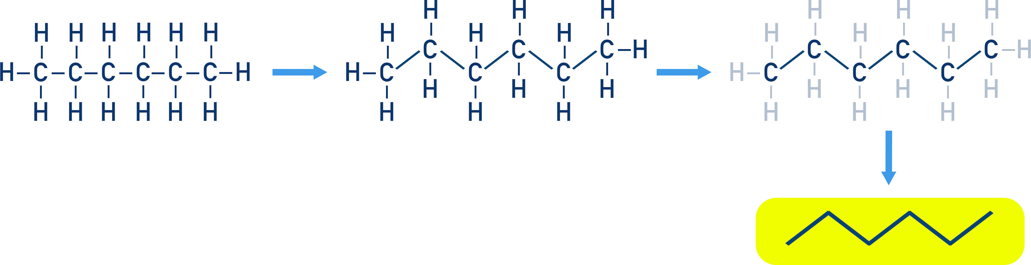 AQA A-Level Chemistry tip image showing how to convert from displayed to skeletal by removing C–H bonds