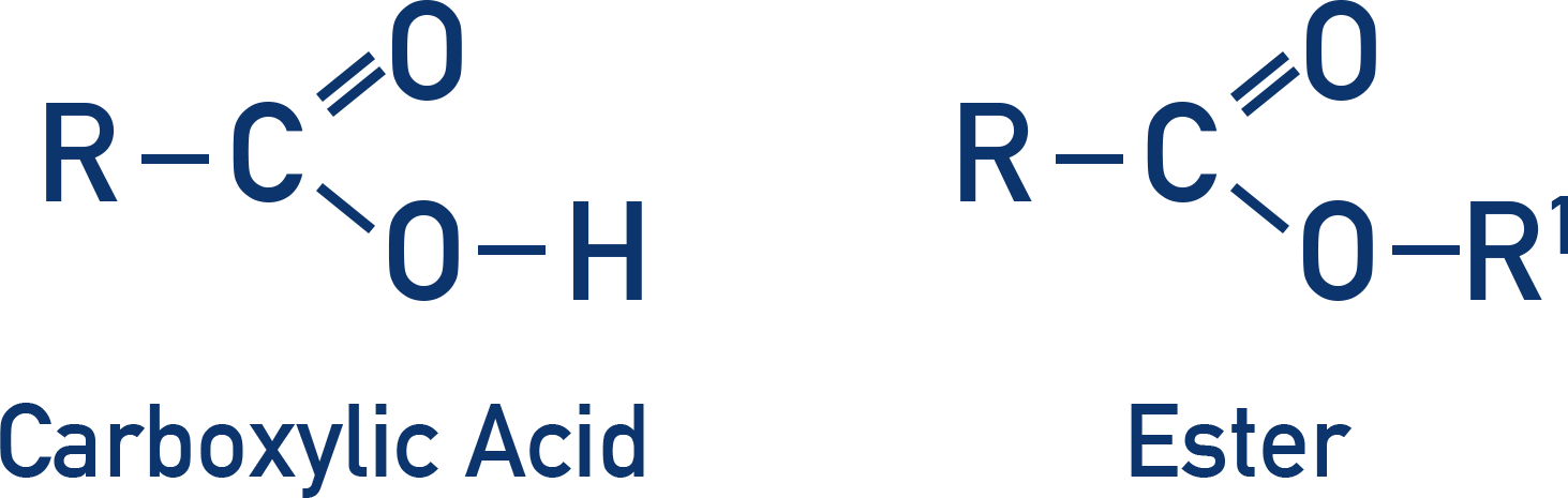 AQA A-Level Chemistry schematic showing the carboxylic acid functional group and an ester linkage