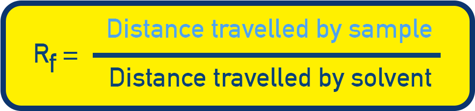 AQA A-Level Chemistry expression showing Rf value = distance moved by substance divided by distance moved by solvent front.