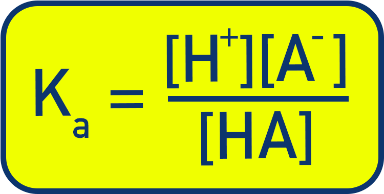 CIE A-Level Chemistry Ka expression in terms of [H+][A−]/[HA].
