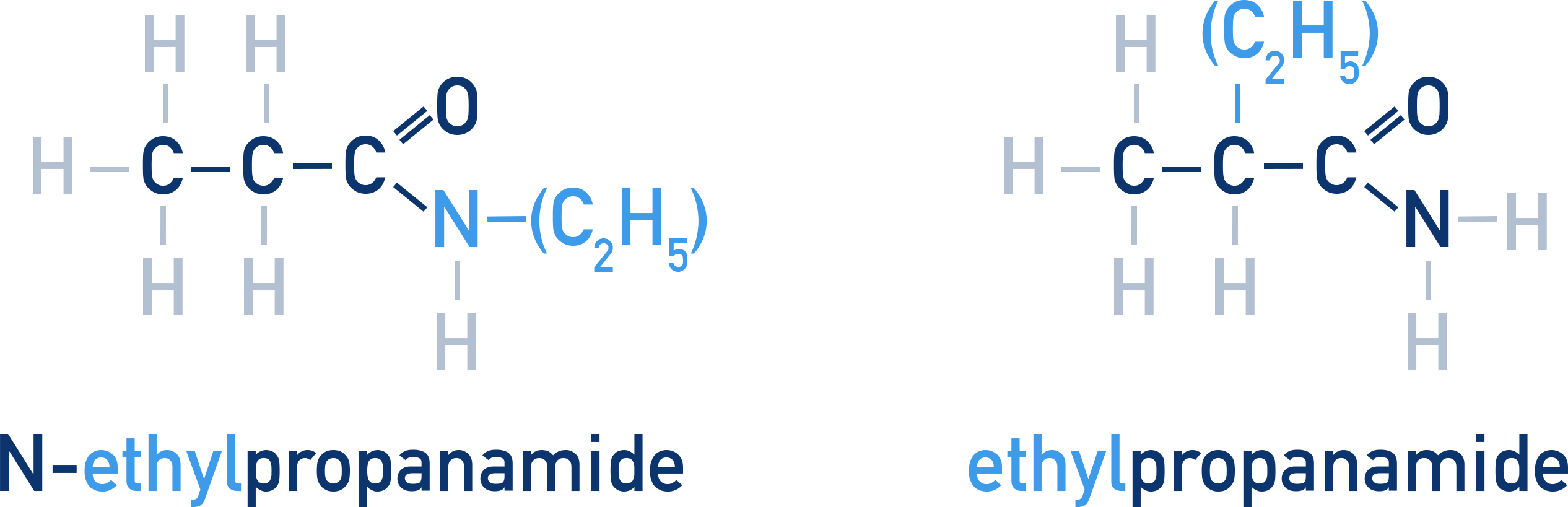 CIE A-Level Chemistry diagram comparing N-ethylpropanamide vs ethylpropanamide structures, highlighting difference in bonding location.