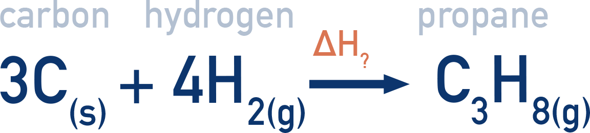 IB HL Chemistry combustion of propane equation.