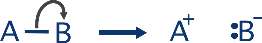 IB Chemistry curly arrow mechanism for heterolytic fission.