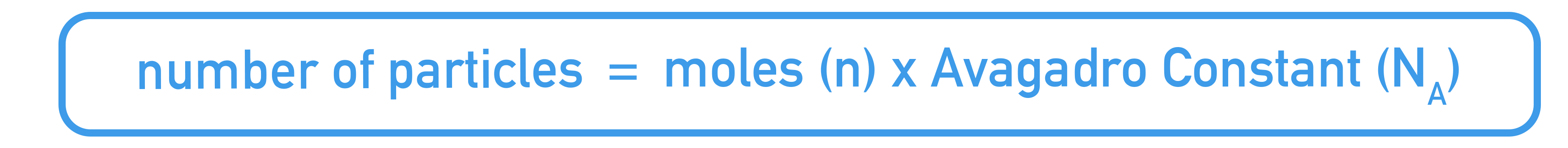 IB Chemistry diagram showing relationship between moles, Avogadro’s constant, and number of particles.