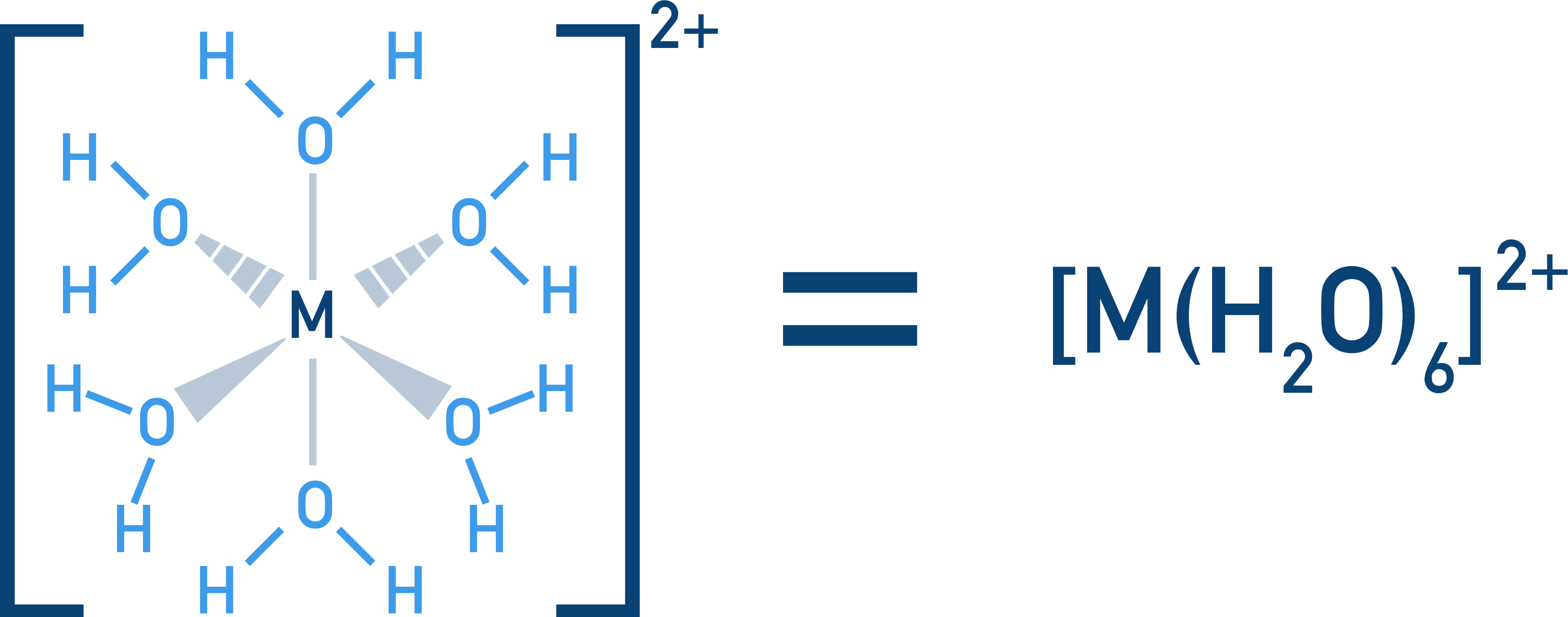 complex ion structure metal aqua complex
