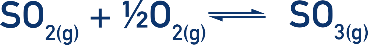 contact process heterogeneous catalysis sulfur dioxide and oxygen sulfur trioxide