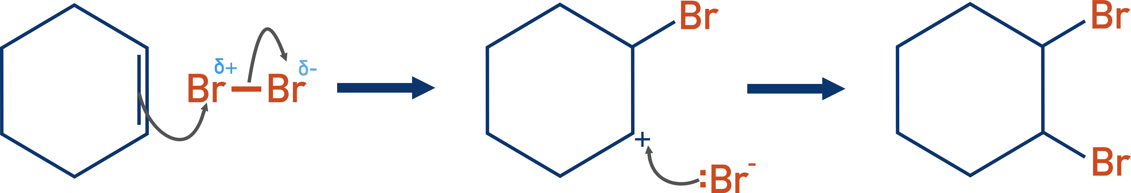 electrophilic addition reaction cyclohexene with bromine a-level chemistry