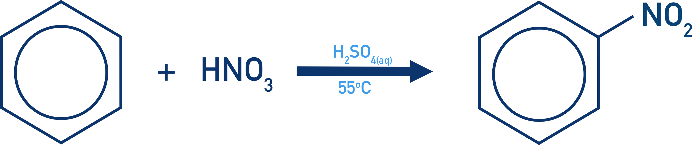 nitration of benzene reaction nitric acid sulfuric acid
