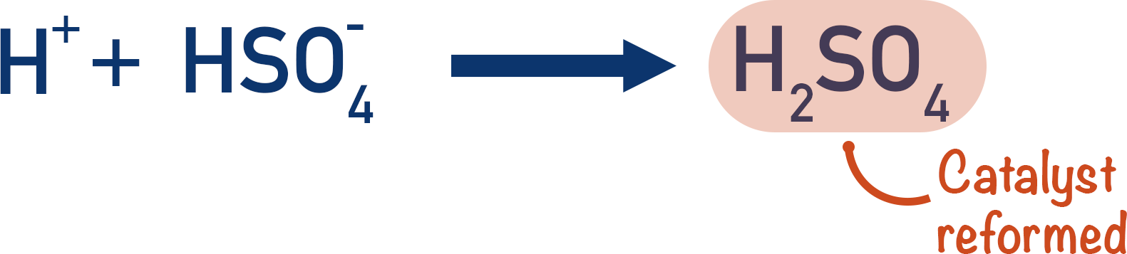 reforming catalyst sulfuric acid nitration of benzene a-level chemistry