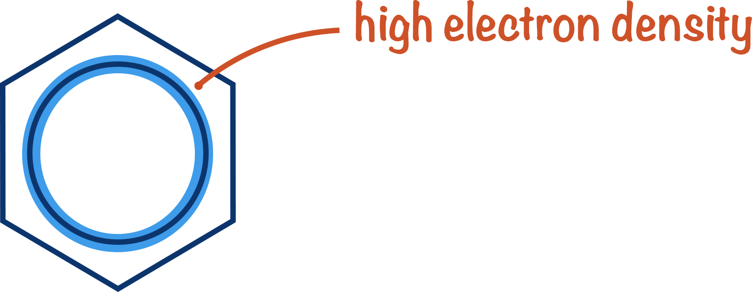 structure of benzene delocalised electron ring