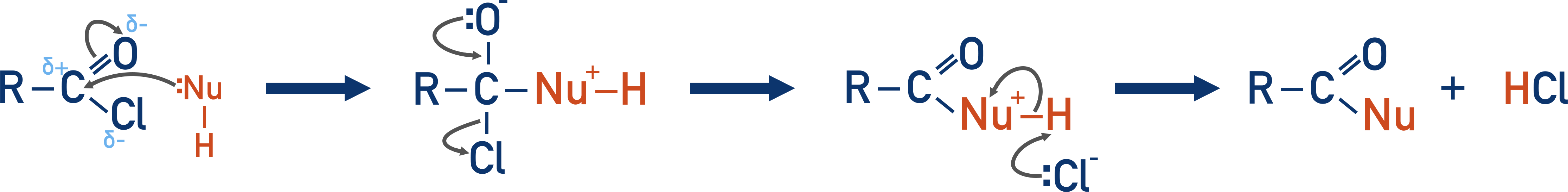 addition elimination reaction of acyl chlorides nucleophilic mechanism