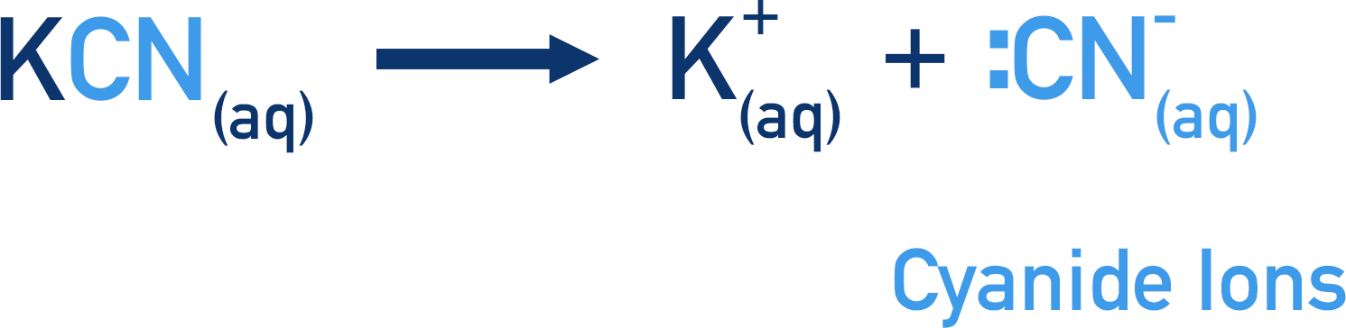 Potassium Cyanide to cyanide ions dissociation