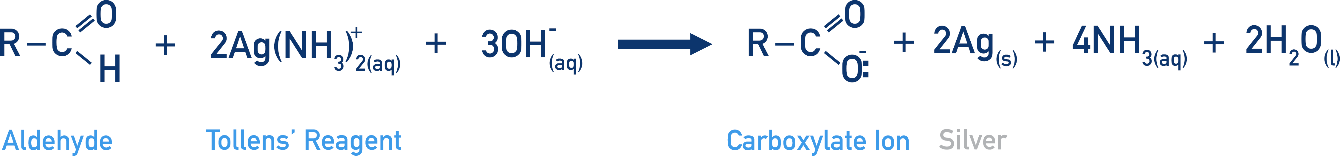 Aldehyde with Tollens' Reagent silver mirror