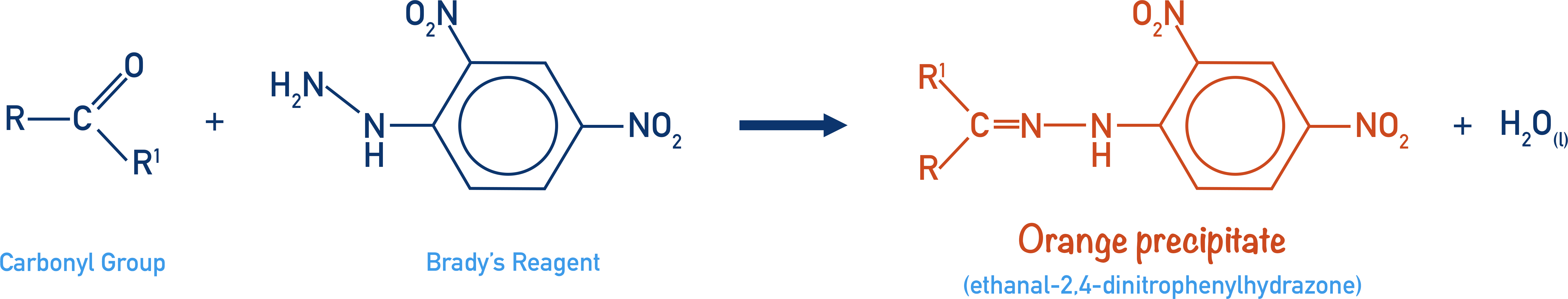 Brady's reagent carbonyl group orange precipitate ethanal-2,4-dinitrophenylhydrazone