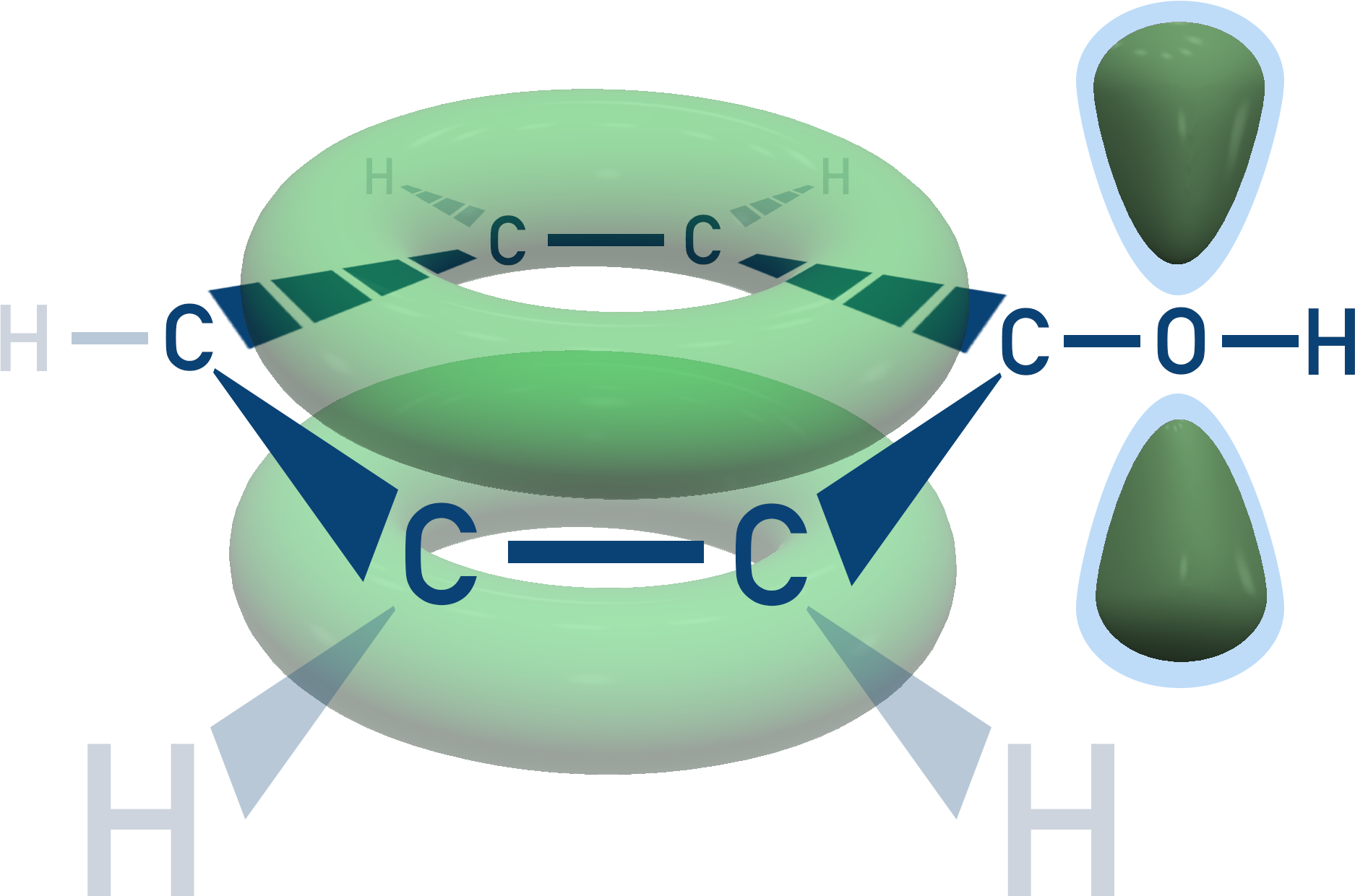 structure of phenol electron orbitals density