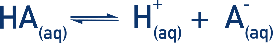 dissociation of weak acid equilibrium reversible reaction