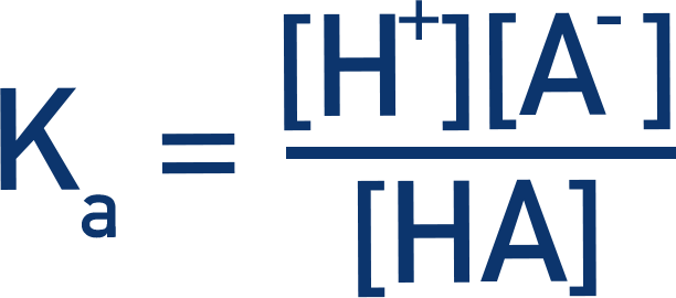 acid dissociation constant Ka expression a-level chemistry