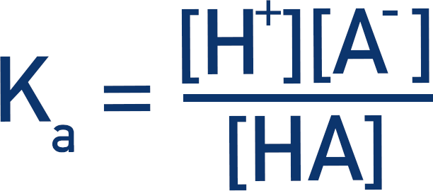 acid dissociation constant Ka expression