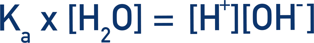 rearranging Ka expression acid dissociation constant for water weak acid