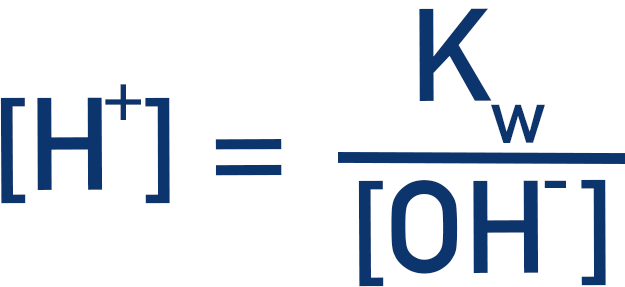 finding H+ concentration from Kw and concentration of OH-