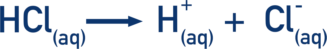 dissociation of hydrochloric acid strong acid a-level chemistry