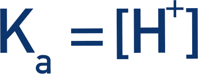 titration curve Ka = [H+]