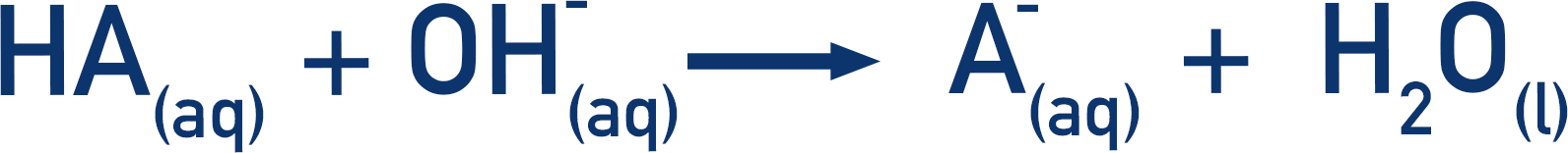 reaction between weak acids and alkali hydroxide ions