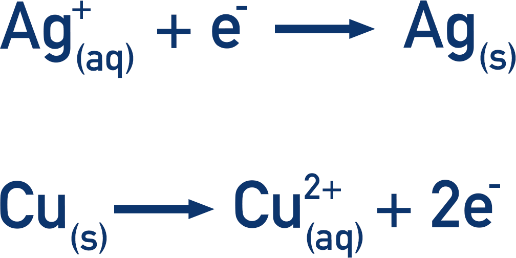 half equation reduction of silver ions oxidation of copper