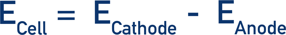 calculating voltage of electrochemical cell Ecell = Ecathode - Eanode