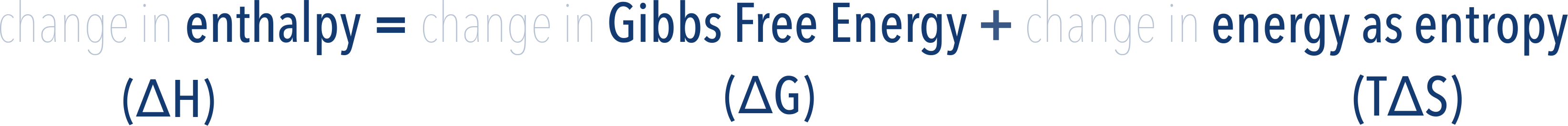 change in enthalpy and change in gibbs free energy and entropy a-level chemistry