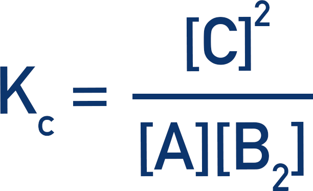 Kc expression equilibrium constant