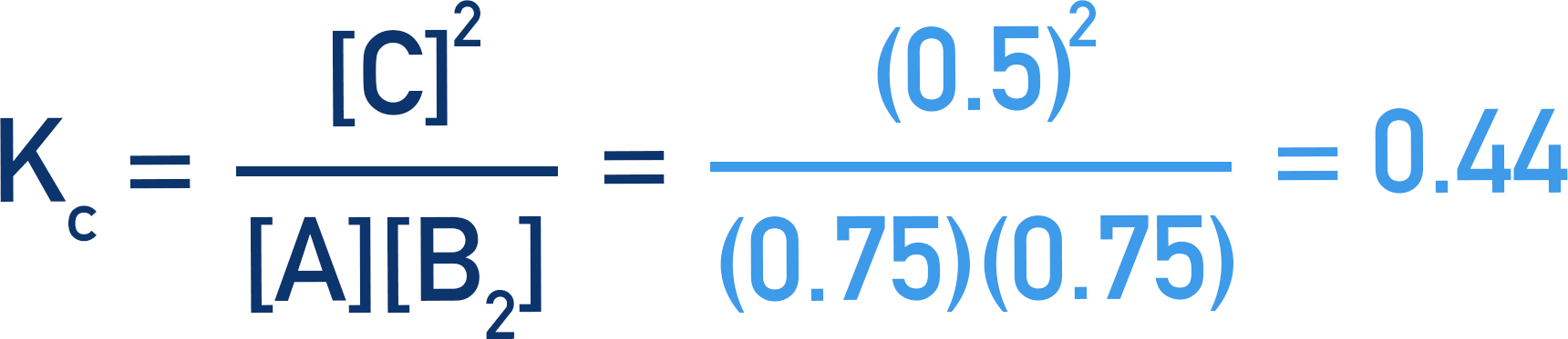 Kc expression substituted values