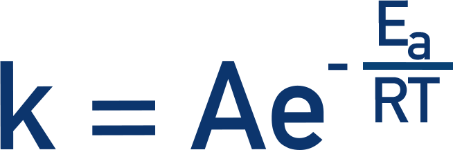 Arrhenius equation, showing rate constant k, Arrhenius Constant A, e, Activation Energy, Gas constant R and Temperature, T for A-level Chemitry