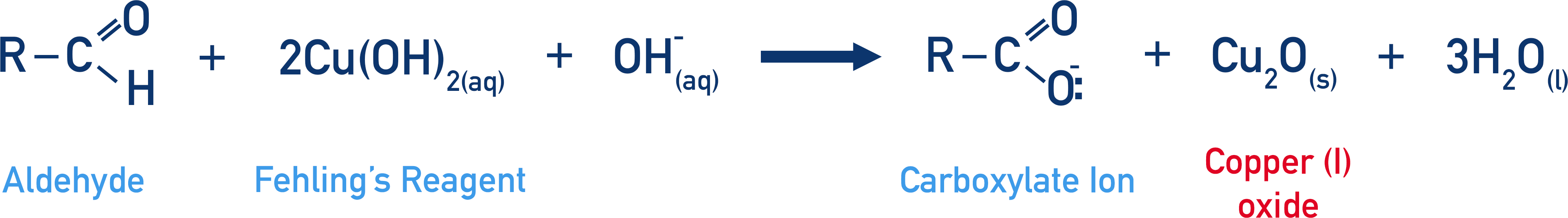 fehling's reagent oxidation of aldehyde