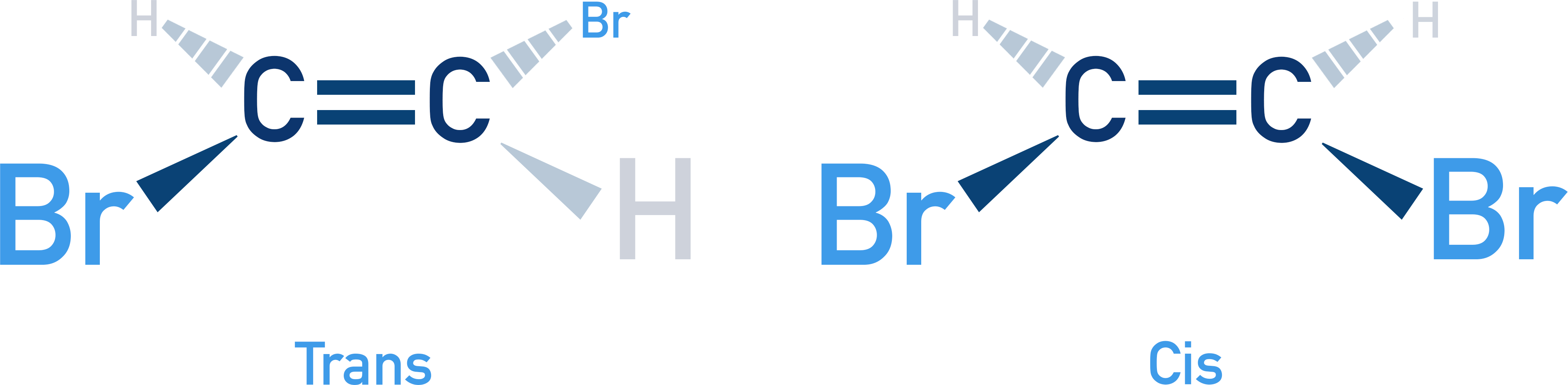 cis and trans isomerism dibromoethene