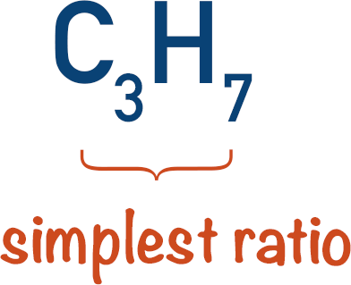 empirical formula simplest ratio hydrocarbons a-level chemistry