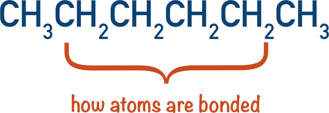 structural formula hydrocarbons a-level chemsitry