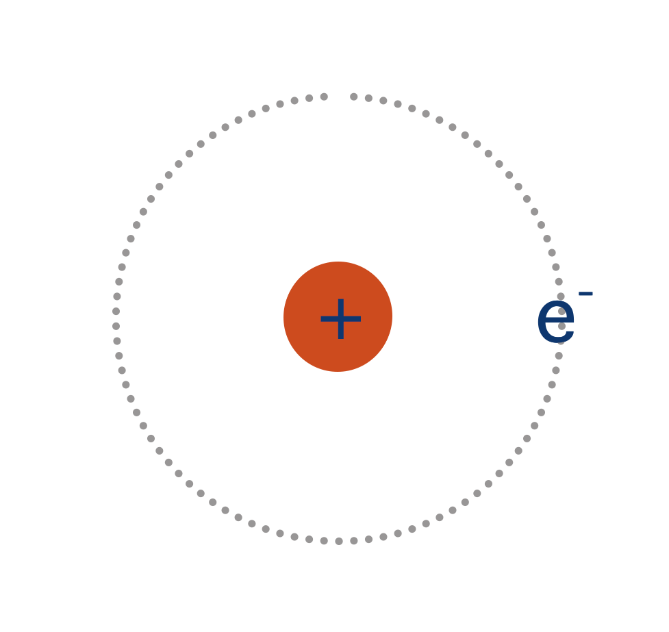 hydrogen atom electron 1s