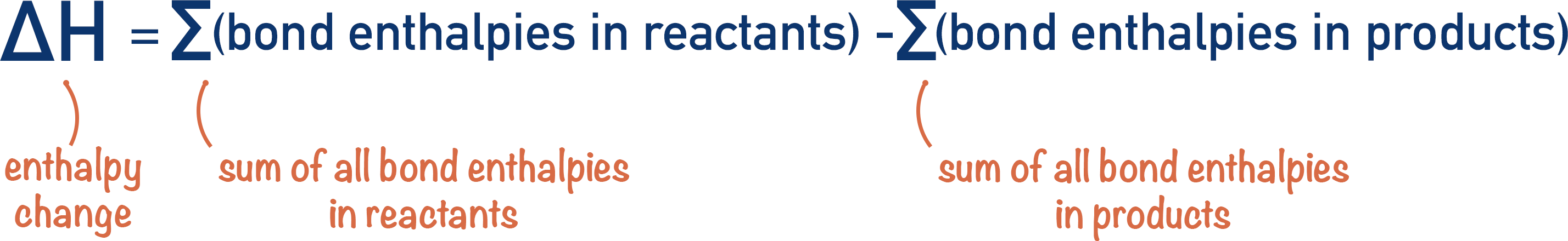 calculating enthalpy change from bond data a-level chemistry sum-of