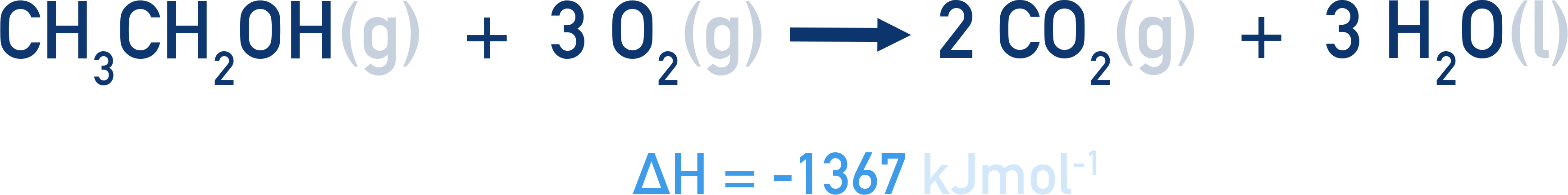 enthalpy of combustion of ethanol a-level chemistry