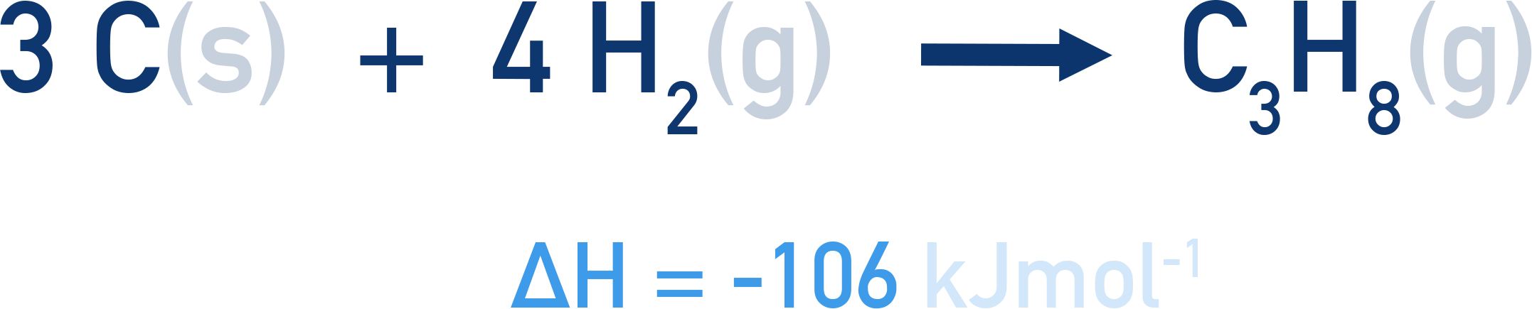 enthalpy of formation propane a-level chemistry